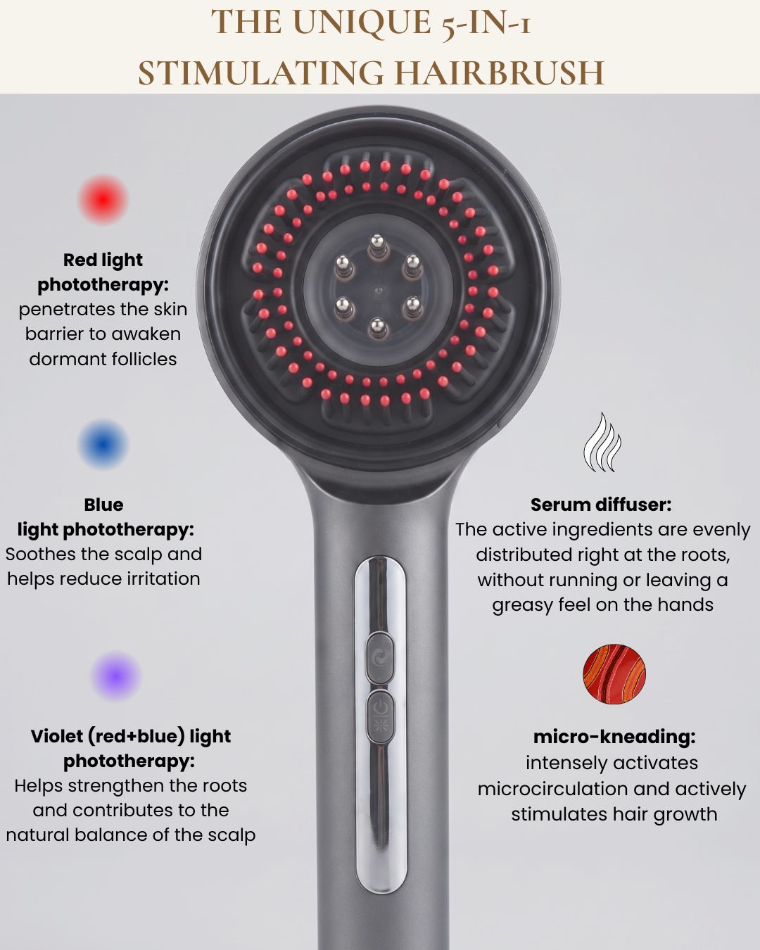 The Resilience Comb™ – Scalp stimulating