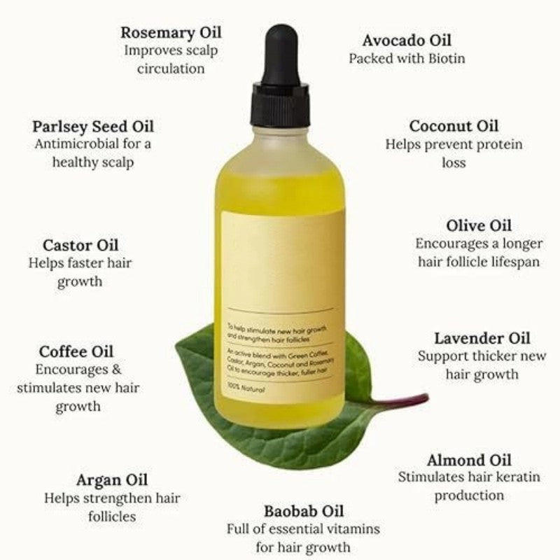 Botany & Co Hair Growth Serum – Reduce Hair Loss & Boost Regrowth