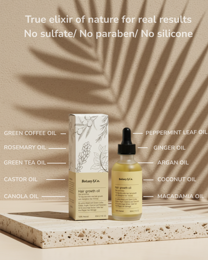 Botany & Co Hair Growth Serum – Reduce Hair Loss & Boost Regrowth