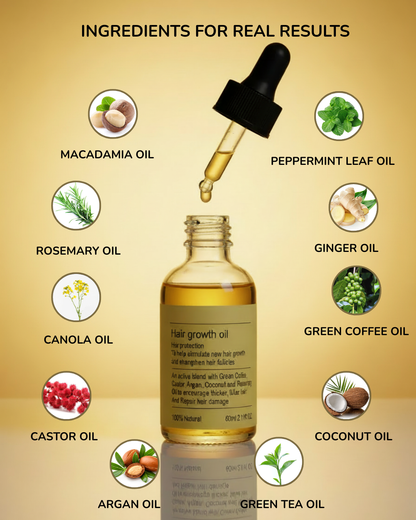 Botany & Cosmetics Hair Growth Serum –  Reduce Hair Loss & Boost Regrowth